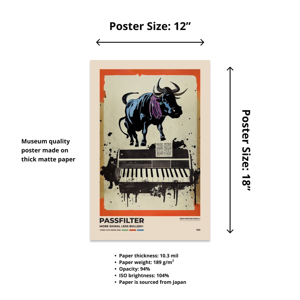 Print #00 Three Cats S1 Poster: Idea Process Result