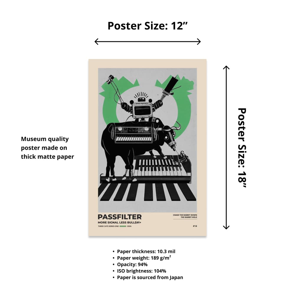 Size chart of a 12” x 18” Passfilter poster with a picture of a robot synthesizer bull and text that describes the materials.