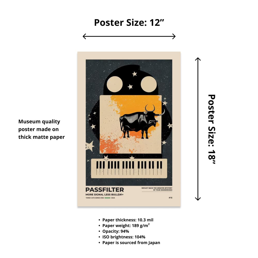 Size chart of a 12” x 18” Passfilter poster with a picture of a robot synthesizer bull and text that describes the materials.