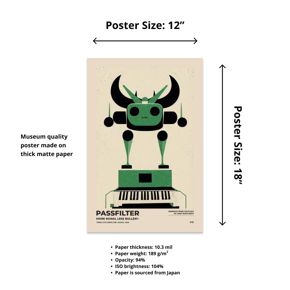 Size chart of a 12” x 18” Passfilter poster with a picture of a robot synthesizer bull and text that describes the materials.