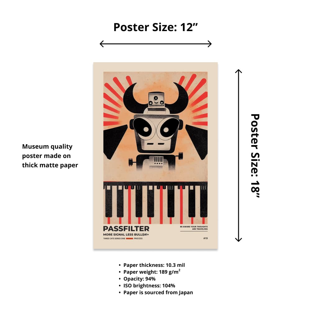 Size chart of a 12” x 18” Passfilter poster with a picture of a robot synthesizer bull and text that describes the materials.