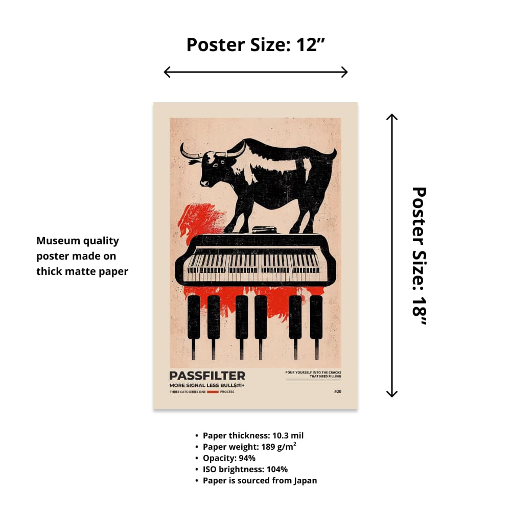 Size chart of a 12” x 18” Passfilter poster with a picture of a robot synthesizer bull and text that describes the materials.