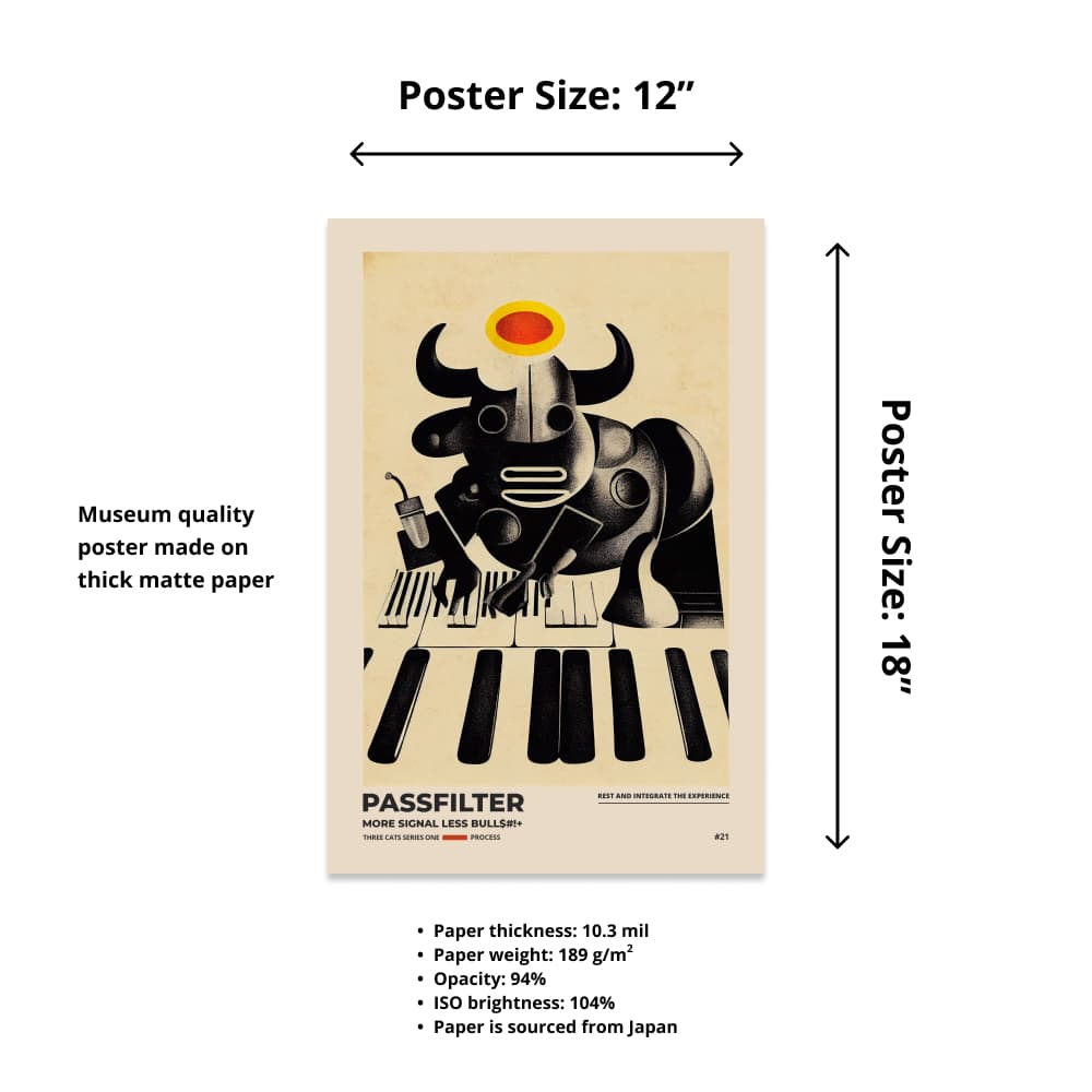 Size chart of a 12” x 18” Passfilter poster with a picture of a robot synthesizer bull and text that describes the materials.