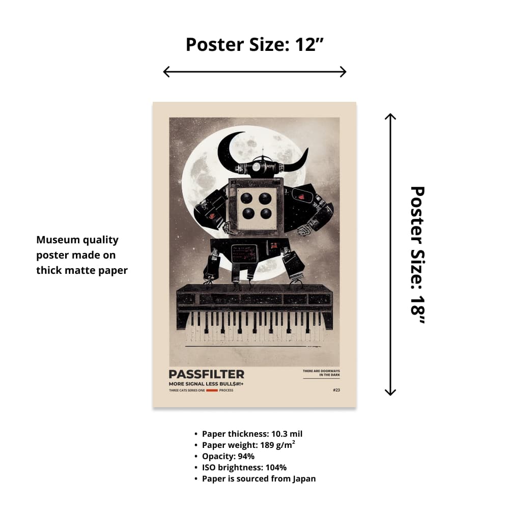 Size chart of a 12” x 18” Passfilter poster with a picture of a robot synthesizer bull and text that describes the materials.