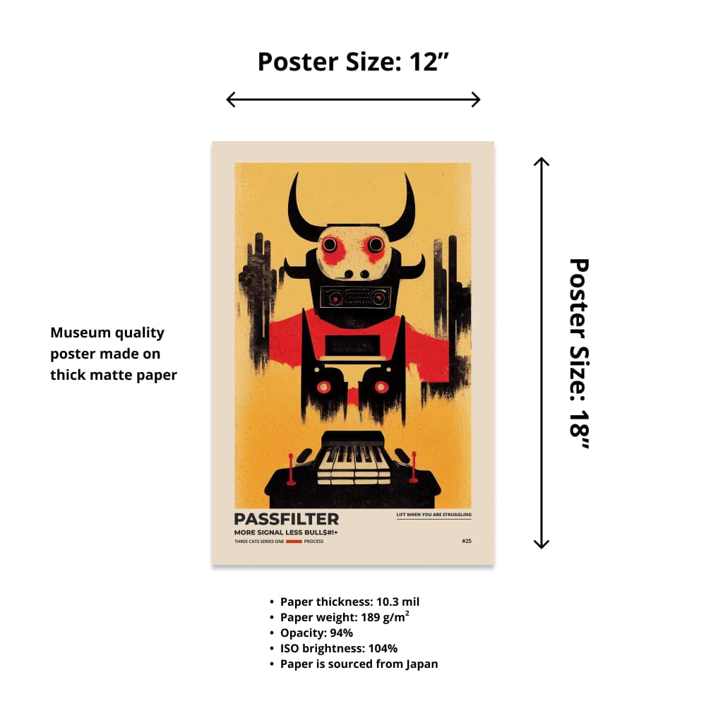 Size chart of a 12” x 18” Passfilter poster with a picture of a robot synthesizer bull and text that describes the materials.