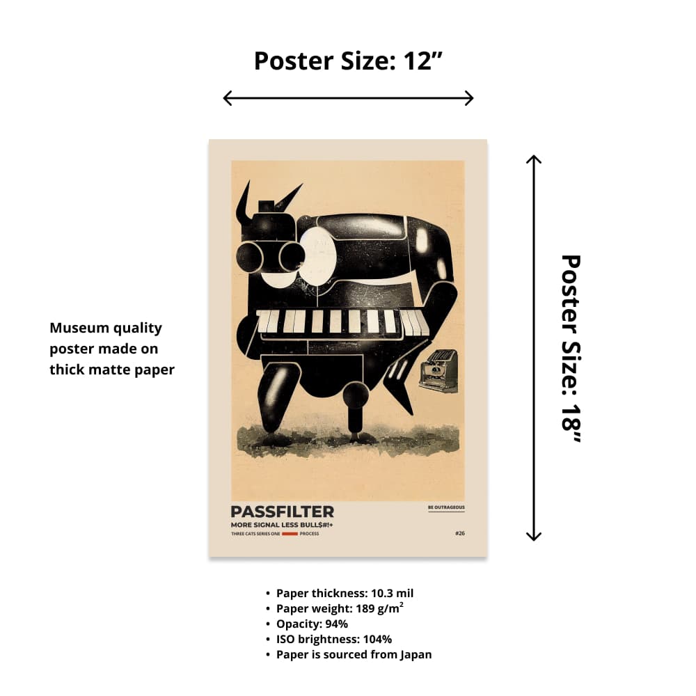Size chart of a 12” x 18” Passfilter poster with a picture of a robot synthesizer bull and text that describes the materials.