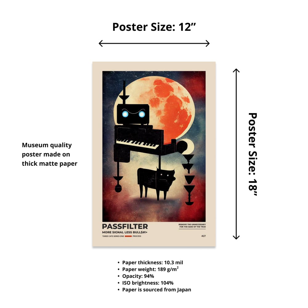 Size chart of a 12” x 18” Passfilter poster with a picture of a robot synthesizer bull and text that describes the materials.