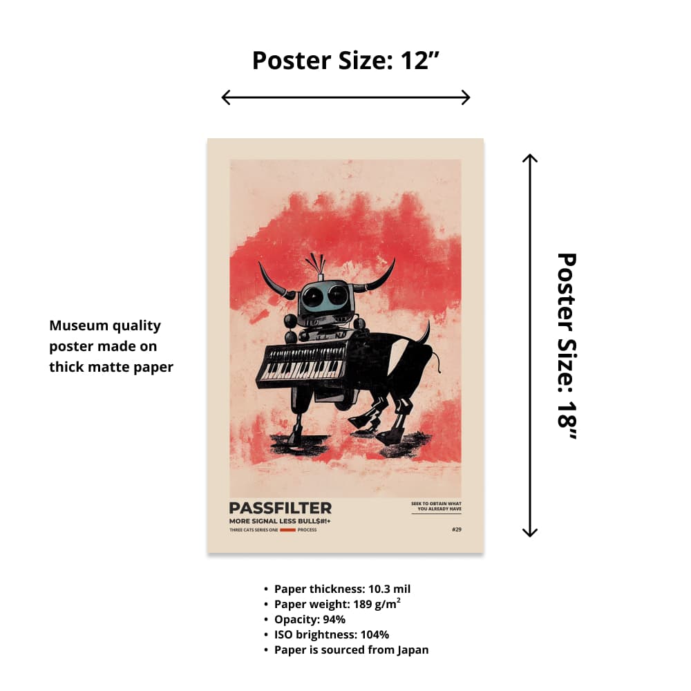 Size chart of a 12” x 18” Passfilter poster with a picture of a robot synthesizer bull and text that describes the materials.