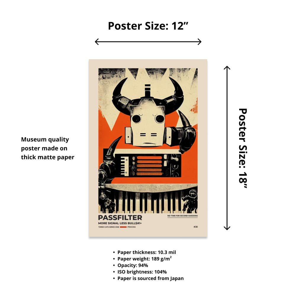 Size chart of a 12” x 18” Passfilter poster with a picture of a robot synthesizer bull and text that describes the materials.