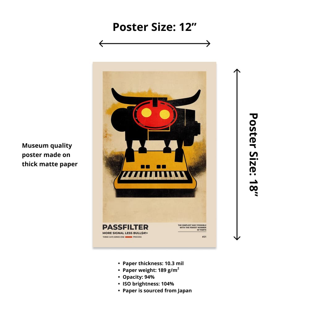 Size chart of a 12” x 18” Passfilter poster with a picture of a robot synthesizer bull and text that describes the materials.