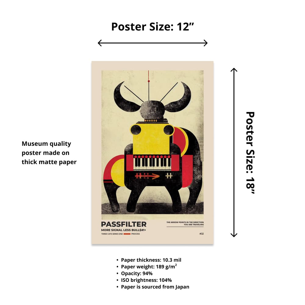 Size chart of a 12” x 18” Passfilter poster with a picture of a robot synthesizer bull and text that describes the materials.