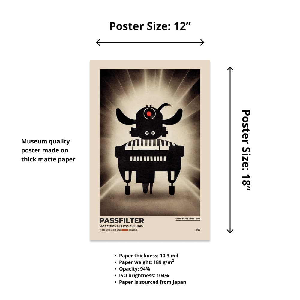 Size chart of a 12” x 18” Passfilter poster with a picture of a robot synthesizer bull and text that describes the materials.