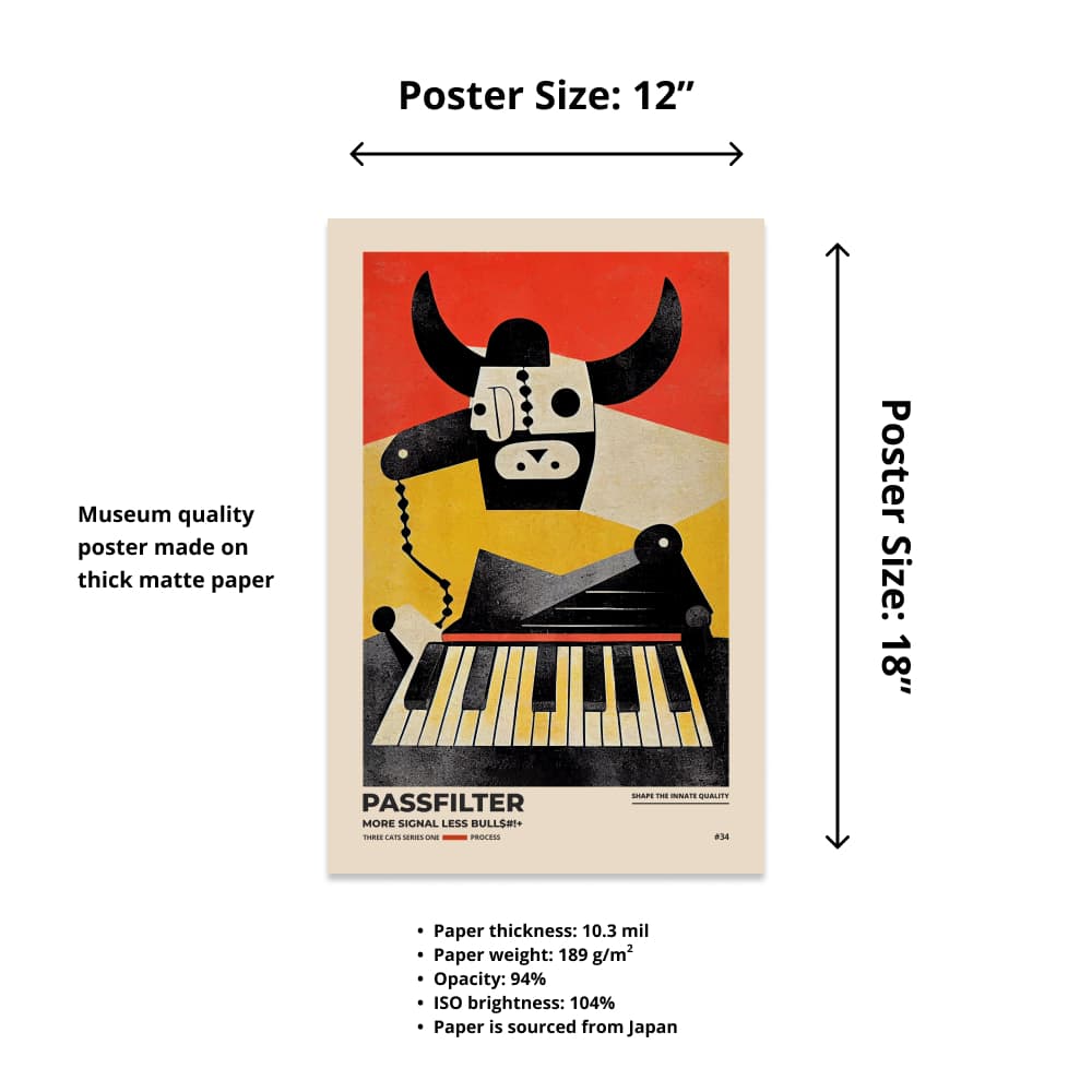 Size chart of a 12” x 18” Passfilter poster with a picture of a robot synthesizer bull and text that describes the materials.