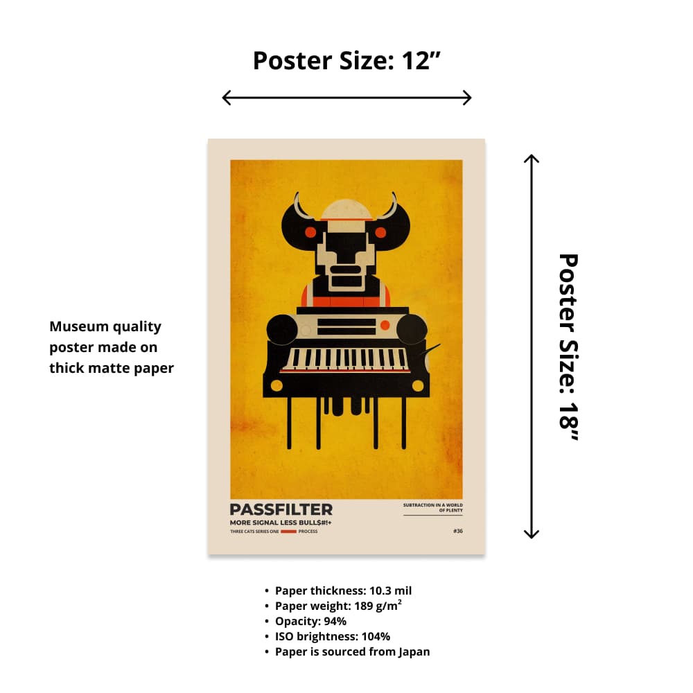 Size chart of a 12” x 18” Passfilter poster with a picture of a robot synthesizer bull and text that describes the materials.