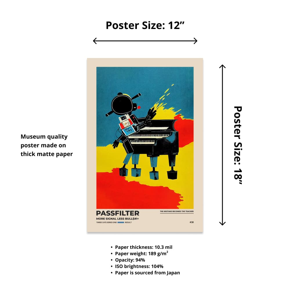 Size chart of a 12” x 18” Passfilter poster with a picture of a robot synthesizer bull and text that describes the materials.