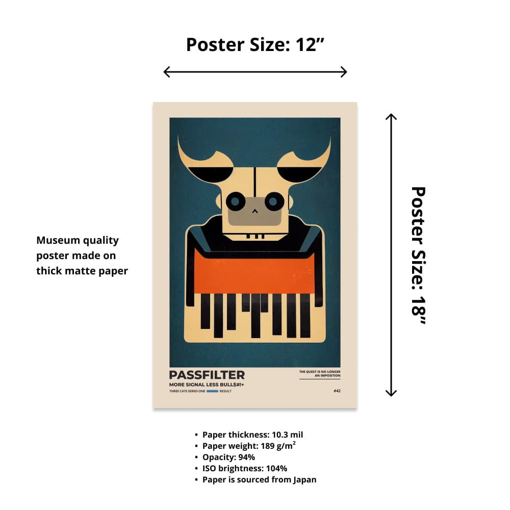 Size chart of a 12” x 18” Passfilter poster with a picture of a robot synthesizer bull and text that describes the materials.