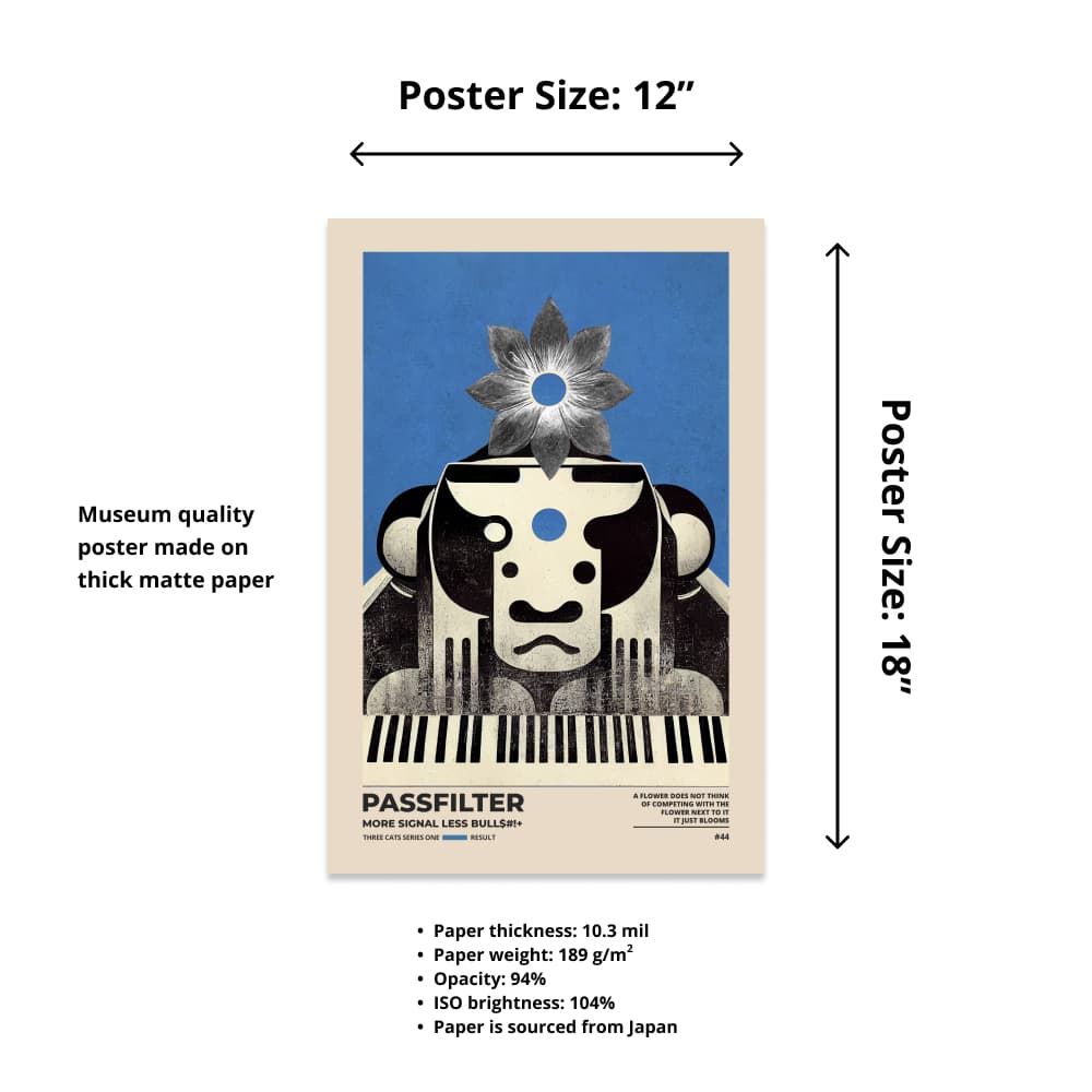 Size chart of a 12” x 18” Passfilter poster with a picture of a robot synthesizer bull and text that describes the materials.