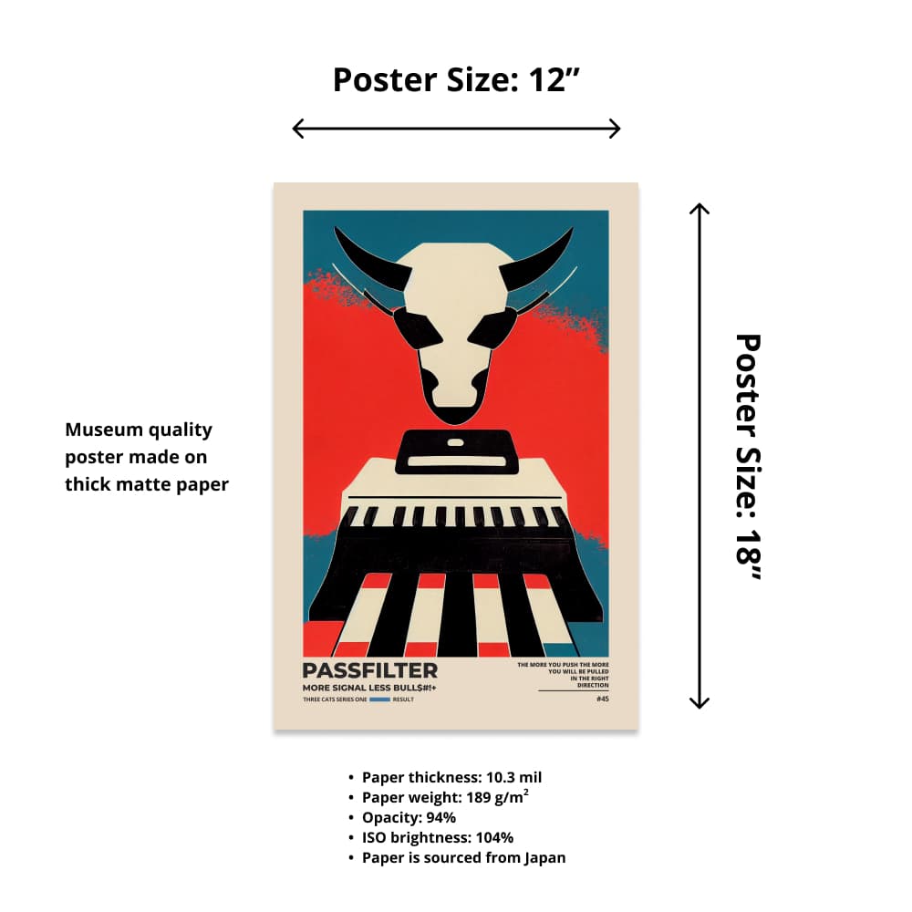 Size chart of a 12” x 18” Passfilter poster with a picture of a robot synthesizer bull and text that describes the materials.