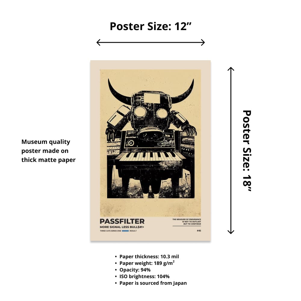 Size chart of a 12” x 18” Passfilter poster with a picture of a robot synthesizer bull and text that describes the materials.