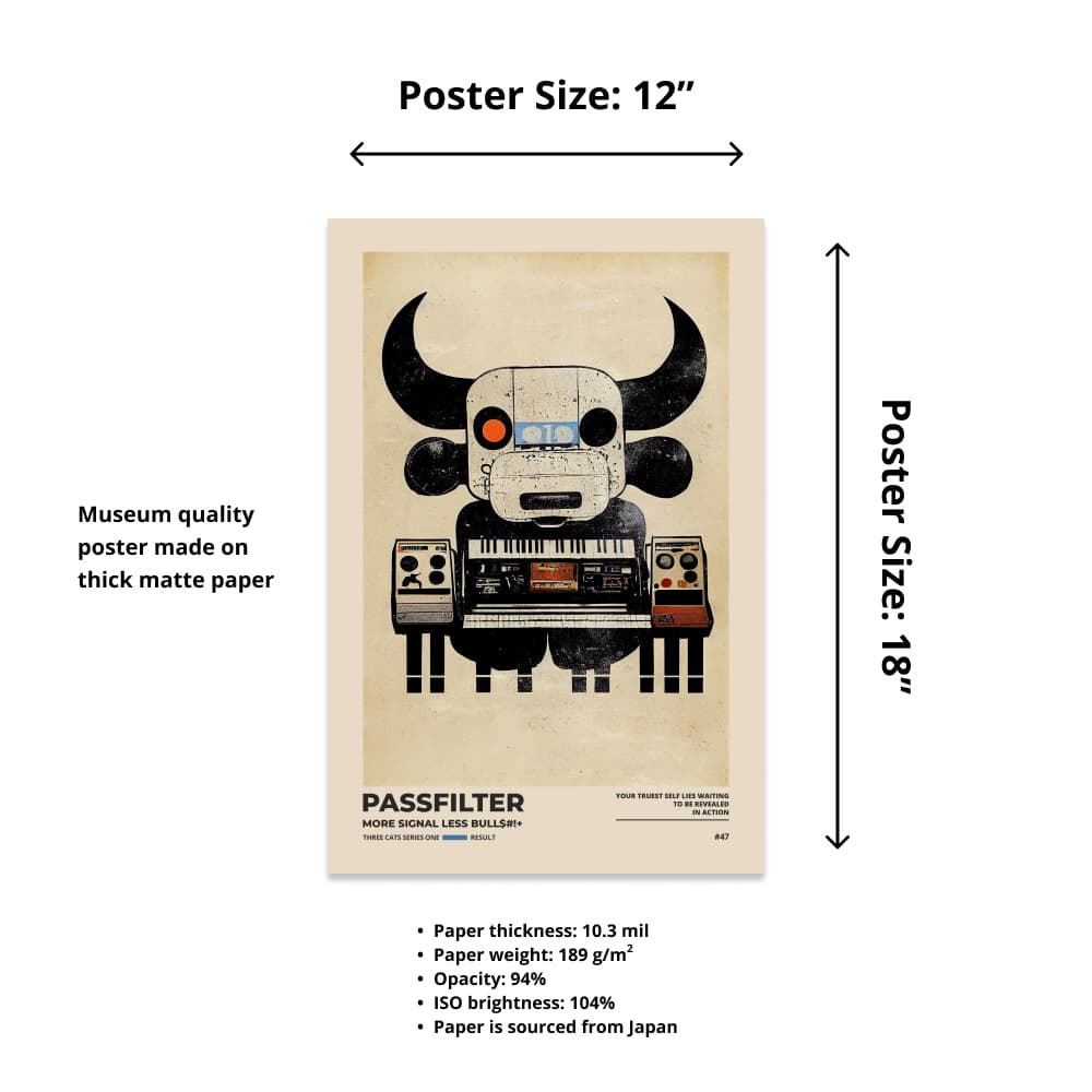 Size chart of a 12” x 18” Passfilter poster with a picture of a robot synthesizer bull and text that describes the materials.