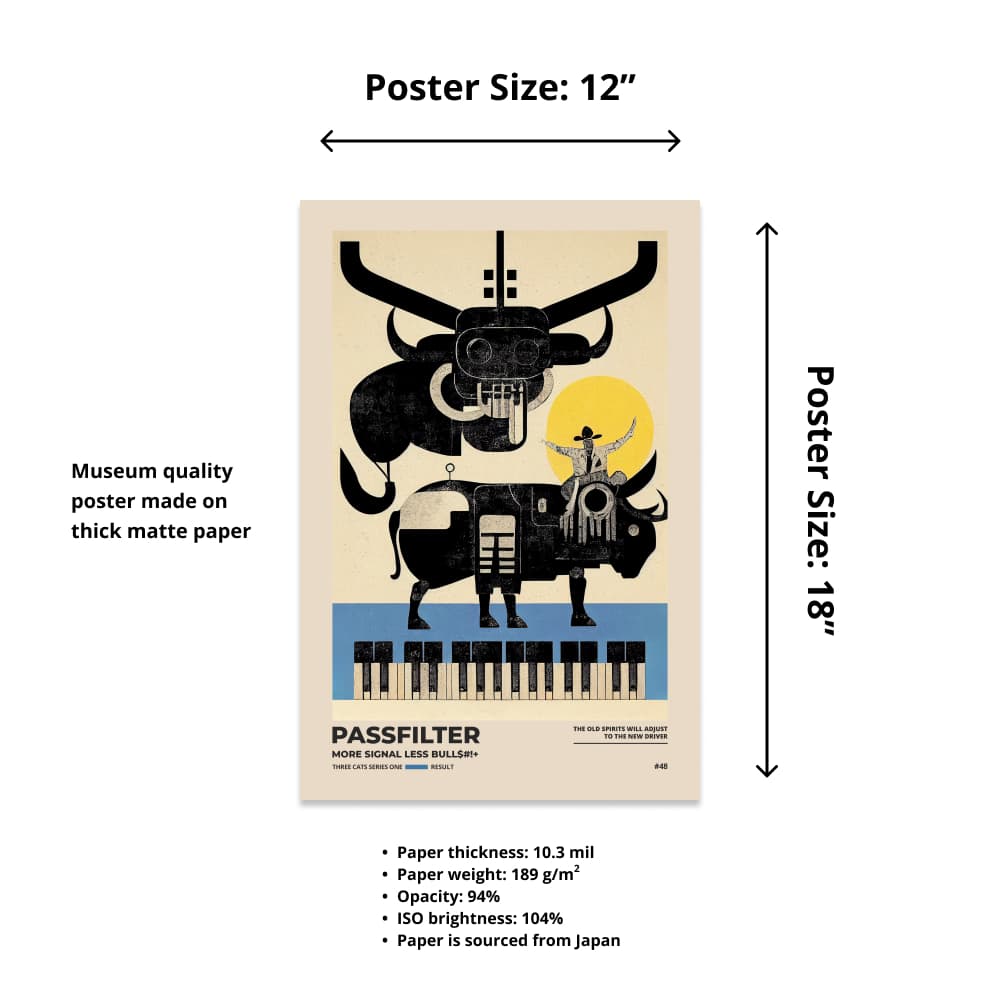 Size chart of a 12” x 18” Passfilter poster with a picture of a robot synthesizer bull and text that describes the materials.