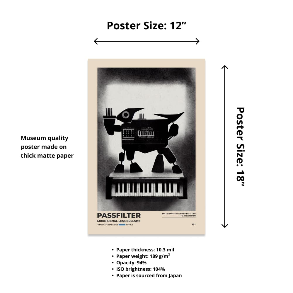 Size chart of a 12” x 18” Passfilter poster with a picture of a robot synthesizer bull and text that describes the materials.