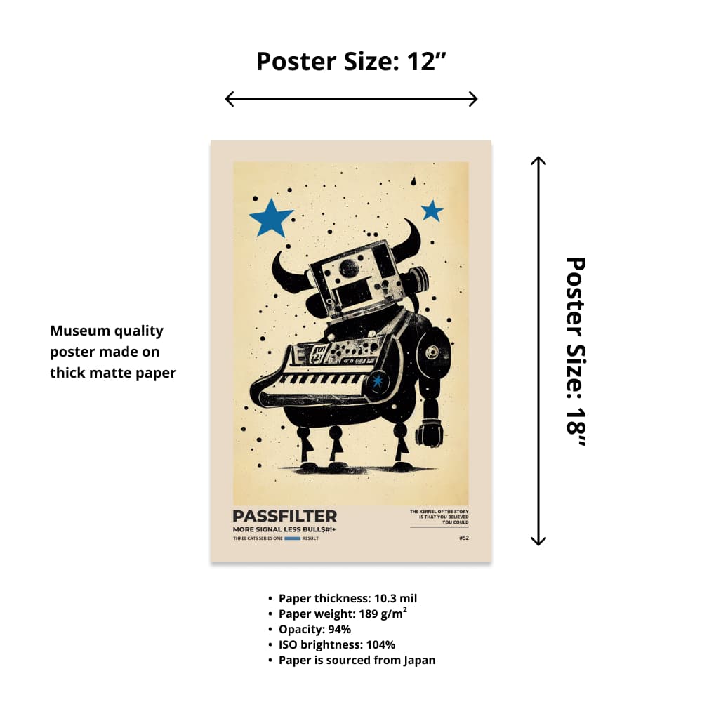 Size chart of a 12” x 18” Passfilter poster with a picture of a robot synthesizer bull and text that describes the materials.
