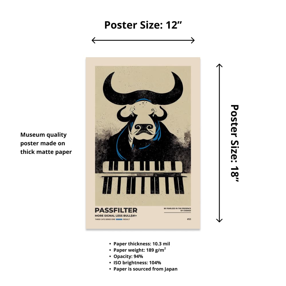 Size chart of a 12” x 18” Passfilter poster with a picture of a robot synthesizer bull and text that describes the materials.