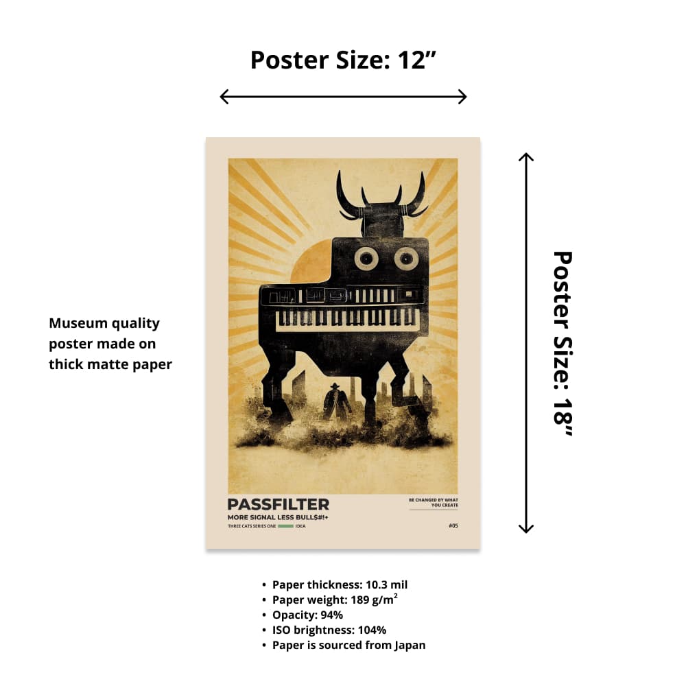 Size chart of a 12” x 18” Passfilter poster with a picture of a robot synthesizer bull and text that describes the materials.