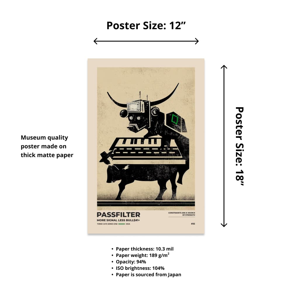 Size chart of a 12” x 18” Passfilter poster with a picture of a robot synthesizer bull and text that describes the materials.