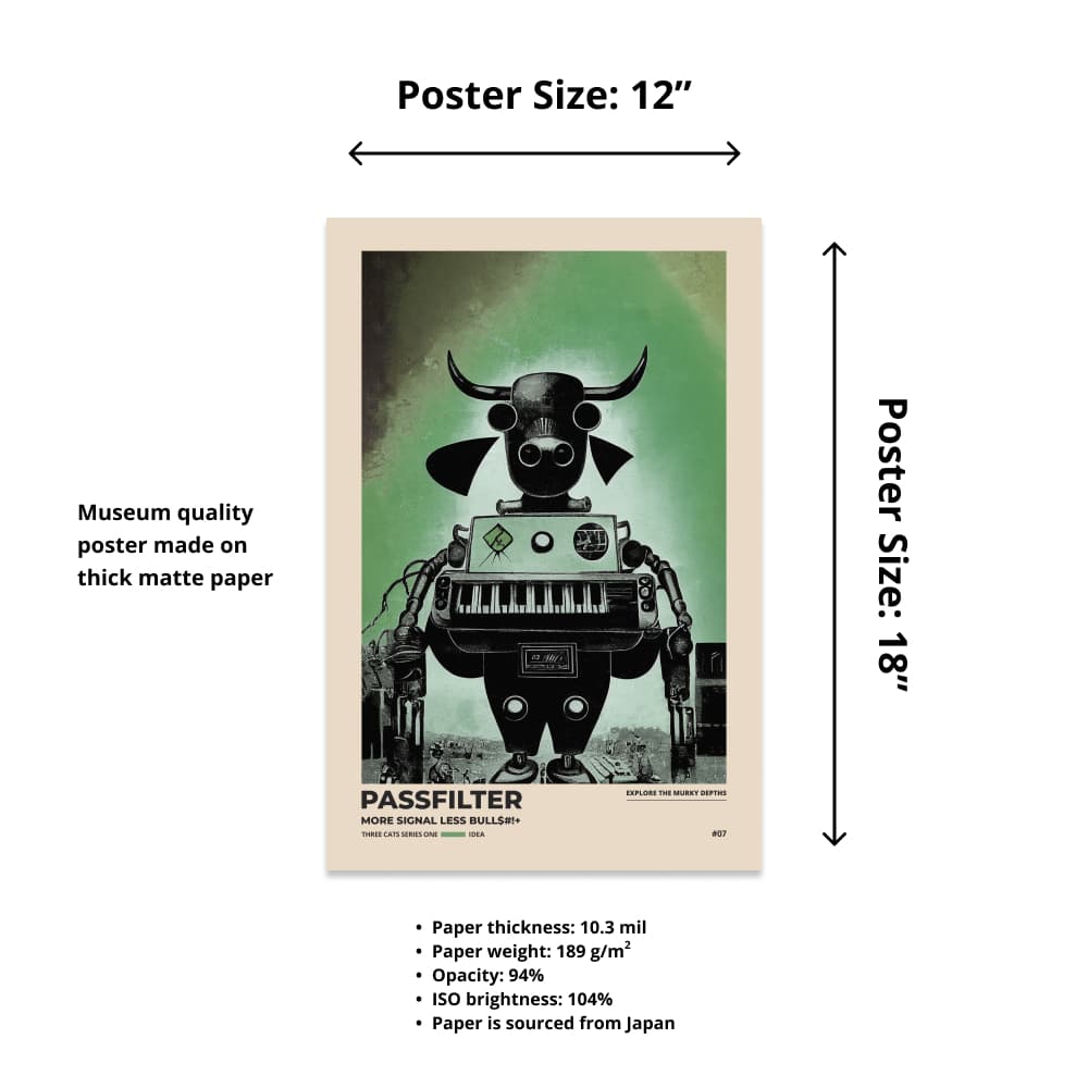 Size chart of a 12” x 18” Passfilter poster with a picture of a robot synthesizer bull and text that describes the materials.