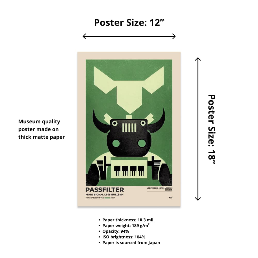 Size chart of a 12” x 18” Passfilter poster with a picture of a robot synthesizer bull and text that describes the materials.