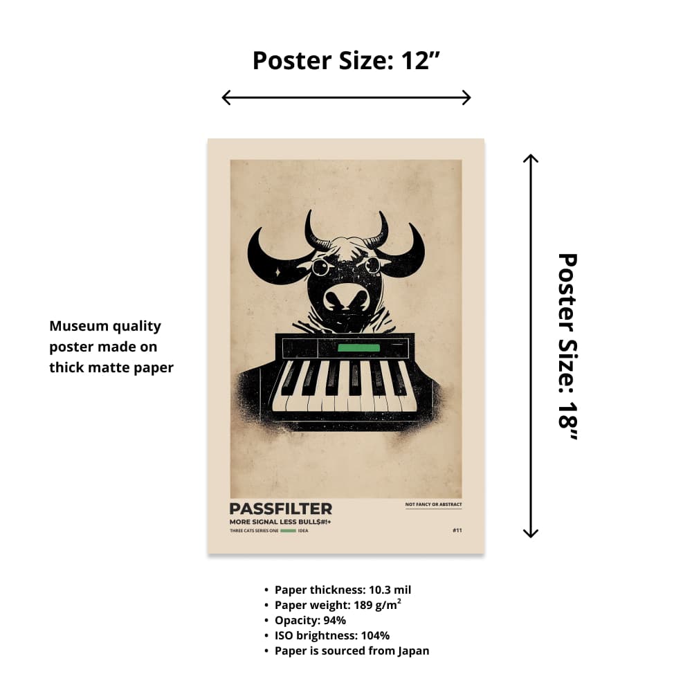 Size chart of a 12” x 18” Passfilter poster with a picture of a robot synthesizer bull and text that describes the materials.