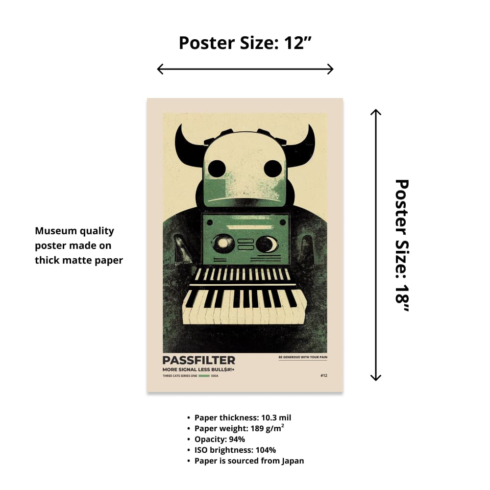 Size chart of a 12” x 18” Passfilter poster with a picture of a robot synthesizer bull and text that describes the materials.