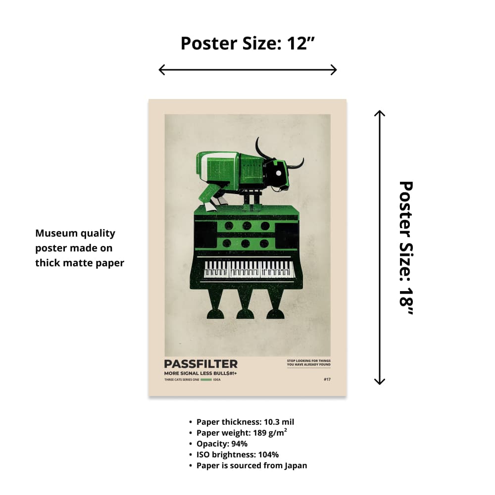 Size chart of a 12” x 18” Passfilter poster with a picture of a robot synthesizer bull and text that describes the materials.