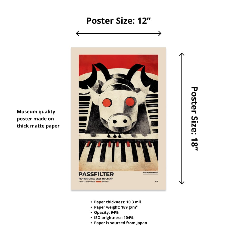 Size chart of a 12” x 18” Passfilter poster with a picture of a robot synthesizer bull and text that describes the materials.