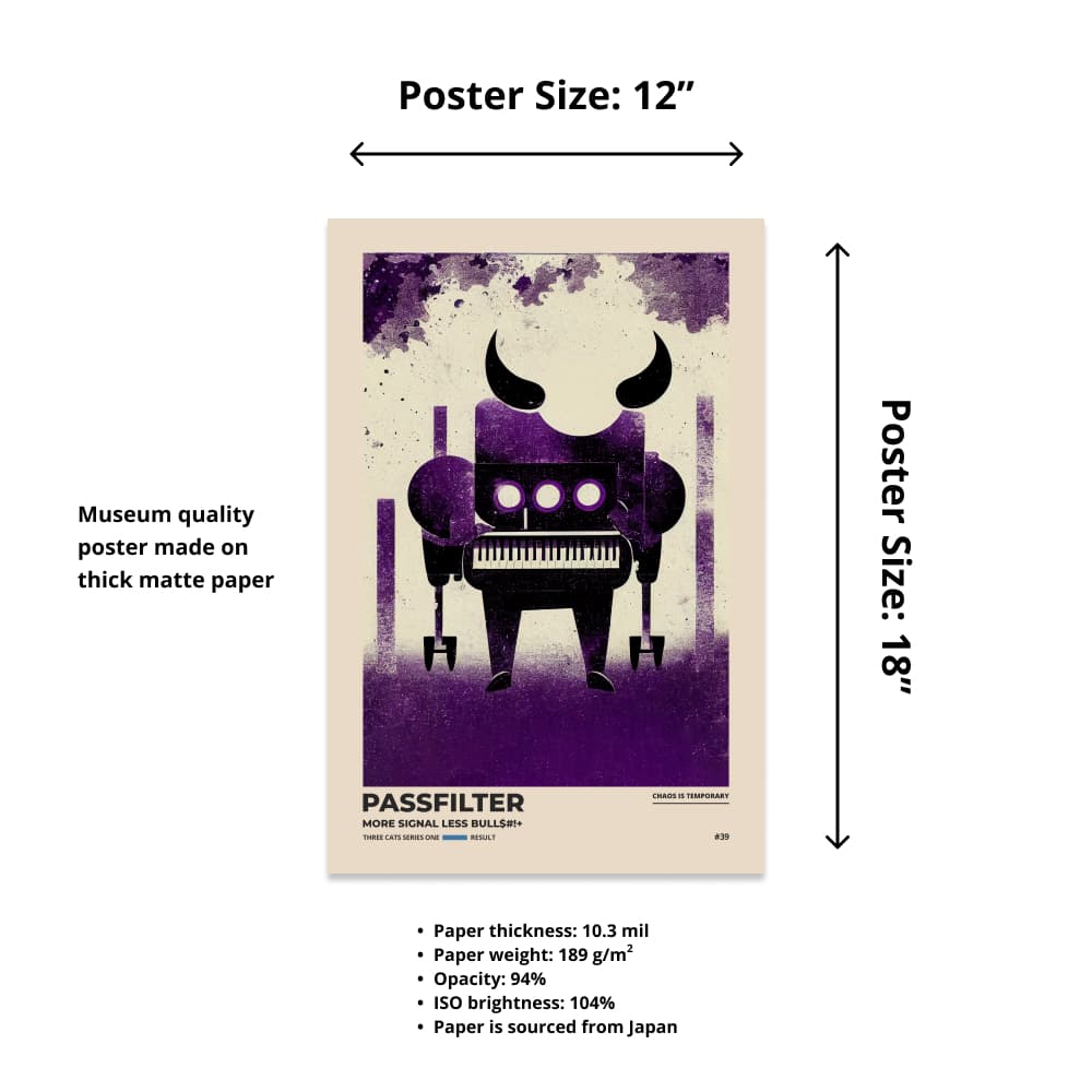 Size chart of a 12” x 18” Passfilter poster with a picture of a robot synthesizer bull and text that describes the materials.