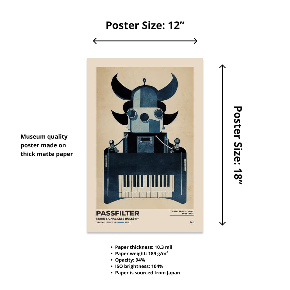 Size chart of a 12” x 18” Passfilter poster with a picture of a robot synthesizer bull and text that describes the materials.