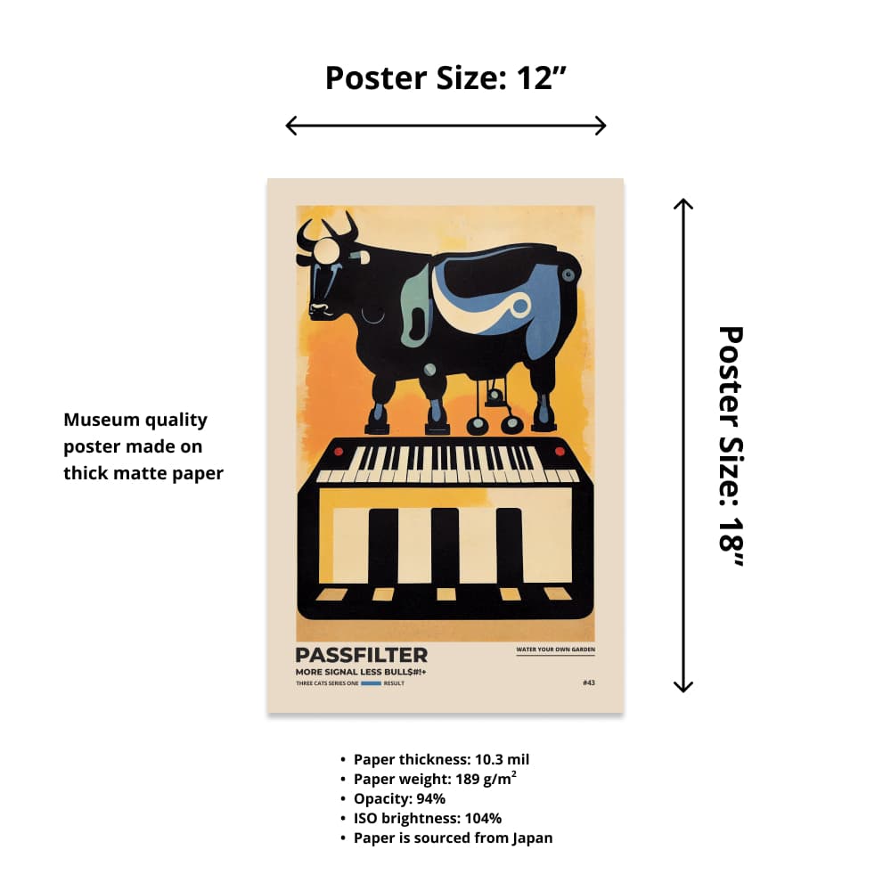 Size chart of a 12” x 18” Passfilter poster with a picture of a robot synthesizer bull and text that describes the materials.