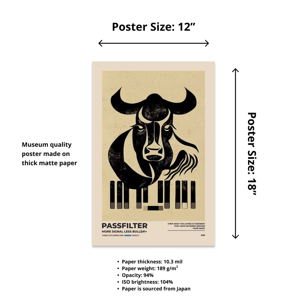 Size chart of a 12” x 18” Passfilter poster with a picture of a robot synthesizer bull and text that describes the materials.