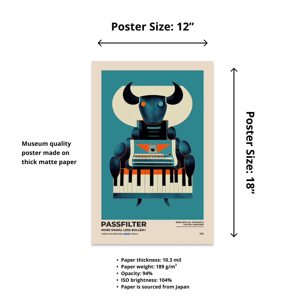 Size chart of a 12” x 18” Passfilter poster with a picture of a robot synthesizer bull and text that describes the materials.