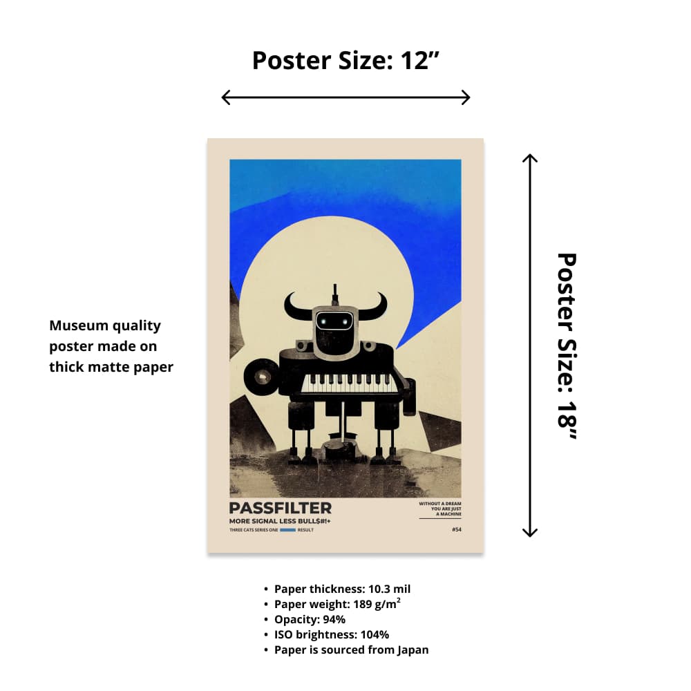 Size chart of a 12” x 18” Passfilter poster with a picture of a robot synthesizer bull and text that describes the materials.